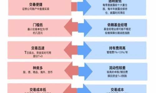 参芪健胃颗粒 药业网 :分享参芪健胃颗粒多少钱一盒-参芪健胃颗粒能治胃炎吗知识